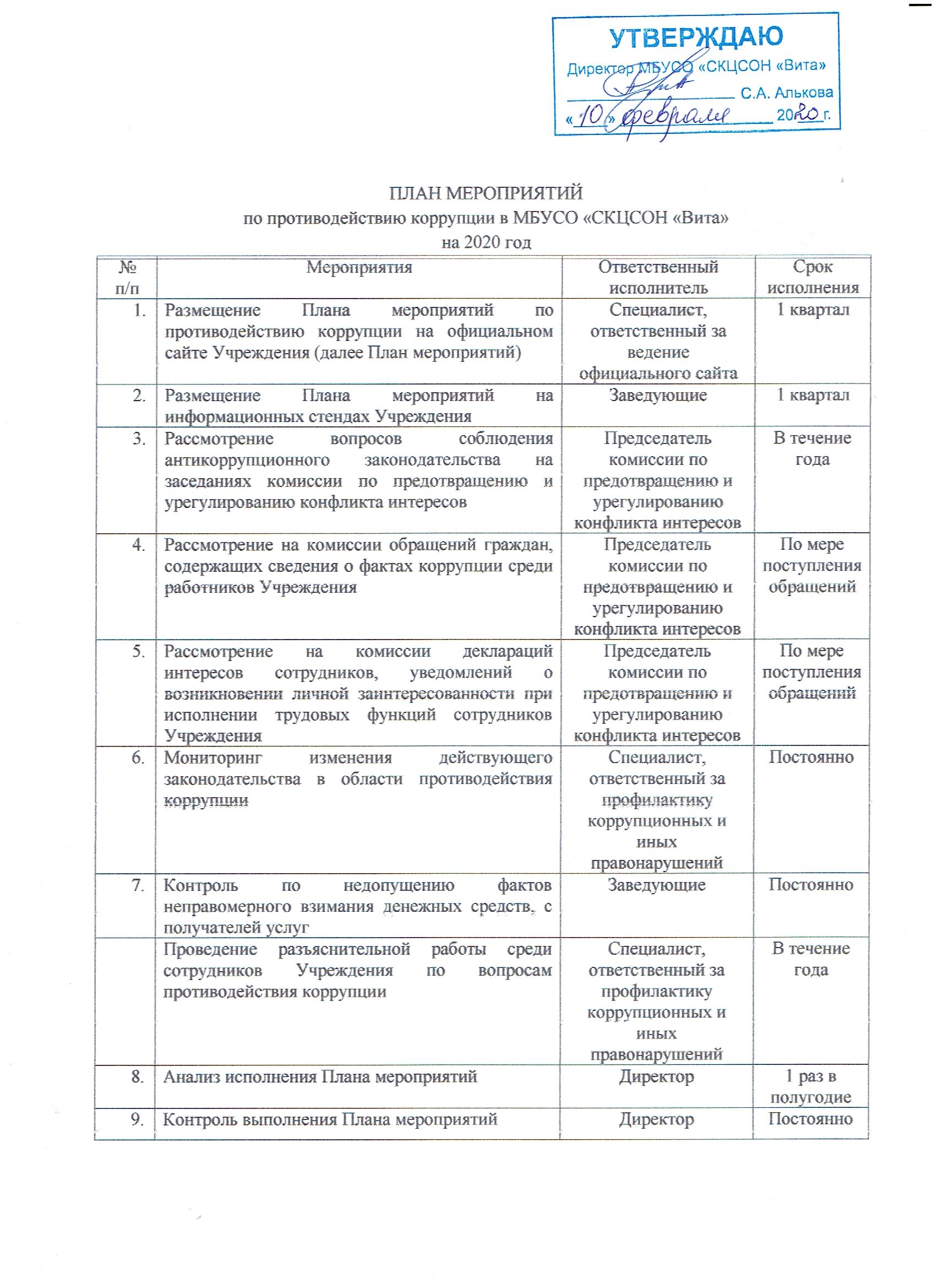 План работы по комиссии по противодействию коррупции в